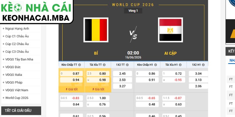Soi kèo Bỉ vs Ai Cập (02:00 16/06, Bảng G - World Cup 2026) 3 Kèo châu Á trận Bỉ vs Ai Cập (02:00 16/06, Bảng G - World Cup 2026)