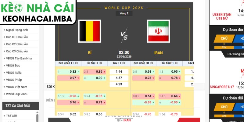 Soi kèo Bỉ vs Iran (02:00 22/06, Bảng G - World Cup 2026) 3 Kèo châu Á trận Bỉ vs Iran (02:00 22/06, Bảng G - World Cup 2026)