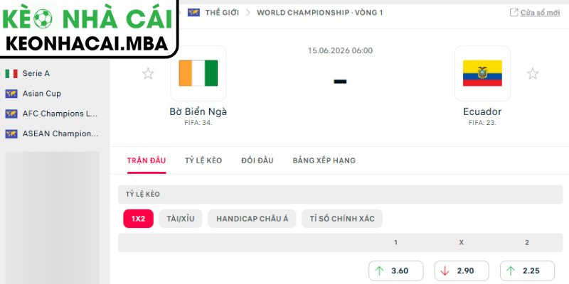 Soi kèo Bờ Biển Ngà vs Ecuador (06:00 15/06, Bảng E - World Cup 2026) 4 Dự đoán kết quả trận Bờ Biển Ngà vs Ecuador (06:00 15/06, Bảng E - World Cup 2026)