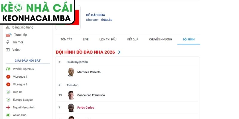 Soi kèo Bồ Đào Nha vs CHDC Congo (00:00 18/06, Bảng K - World Cup 2026) 2 Phong độ Bồ Đào Nha mới nhất
