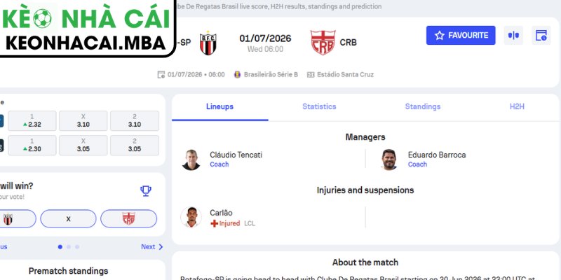 Dự đoán kết quả trận Botafogo SP và CRB AL (06:00 01/07, Brazil Serie B)