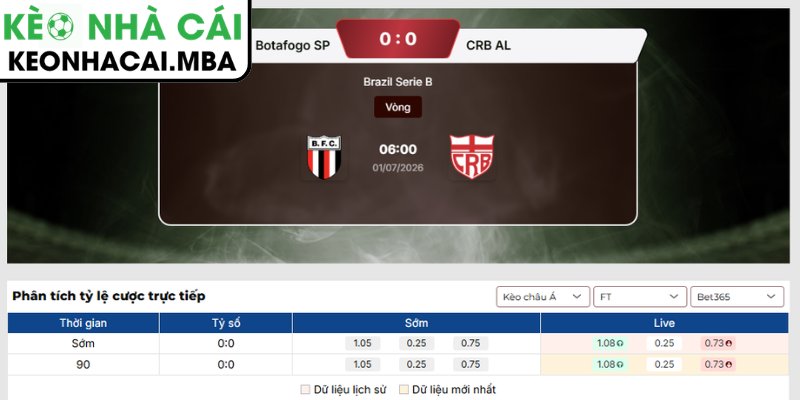 Kèo châu Á trận Botafogo SP vs CRB AL (06:00 01/07, Brazil Serie B)