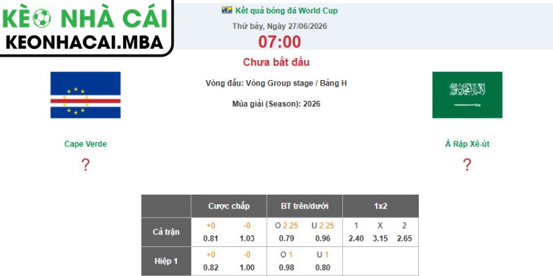 Kèo châu Á trận Cape Verde vs Saudi Arabia (07:00 27/06, Bảng H - World Cup 2026)