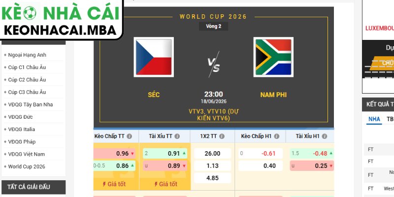 Soi kèo CH Séc vs Nam Phi (23:00 18/06, Bảng A - World Cup 2026) 3 Kèo châu Á trận CH Séc vs Nam Phi (23:00 18/06, Bảng A - World Cup 2026)