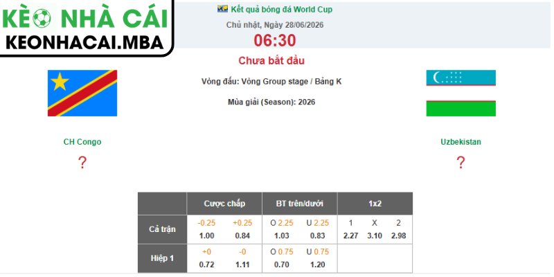 Kèo châu Á trận CHDC Congo vs Uzbekistan (06:30 28/06, Bảng K - World Cup 2026)