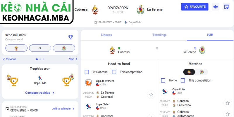Soi kèo Cobresal vs La Serena (05:00 02/07, Cúp Chile) 4 Dự đoán kết quả trận Cobresal và La Serena (05:00 02/07, Cúp Chile)