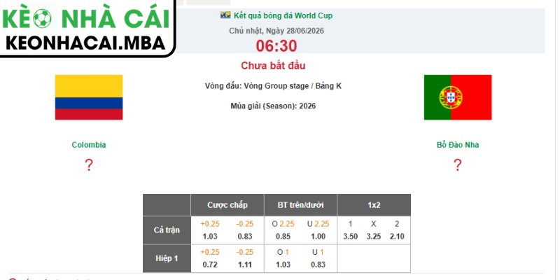 Kèo châu Á trận Colombia vs Bồ Đào Nha (06:30 28/06, Bảng K - World Cup 2026)