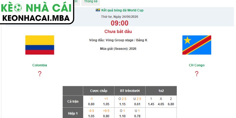 Dự đoán kết quả trận Colombia và CHDC Congo (09:00 24/06, Bảng K - World Cup 2026)