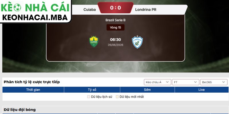 Dự đoán kết quả trận Cuiaba và Londrina EC (06:30 26/06, Brazil Serie B)