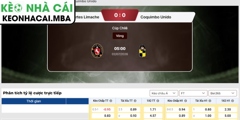 Kèo châu Á trận Deportes Limache vs Coquimbo Unido (05:00 02/07, Cúp Chile)