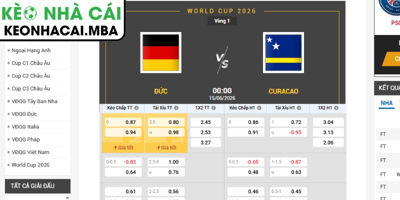 Soi kèo Đức vs Curacao (00:00 15/06, Bảng E - World Cup 2026) 3 Kèo châu Á trận Đức và Curacao (00:00 15/06, Bảng E - World Cup 2026)
