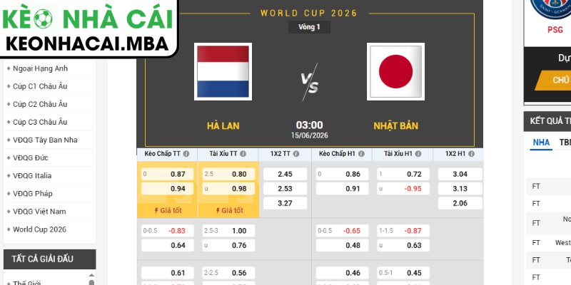 Soi kèo Hà Lan vs Nhật Bản (03:00 15/06, Bảng F - World Cup 2026) 3 Kèo châu Á trận Hà Lan vs Nhật Bản (03:00 15/06, Bảng F - World Cup 2026)