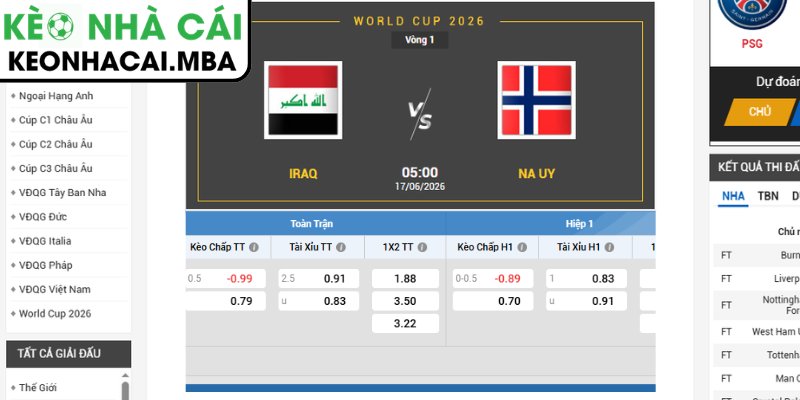 Soi kèo Iraq vs Na Uy (05:00 17/06, Bảng I - World Cup 2026) 3 Kèo châu Á trận Iraq vs Na Uy (05:00 17/06, Bảng I - World Cup 2026)