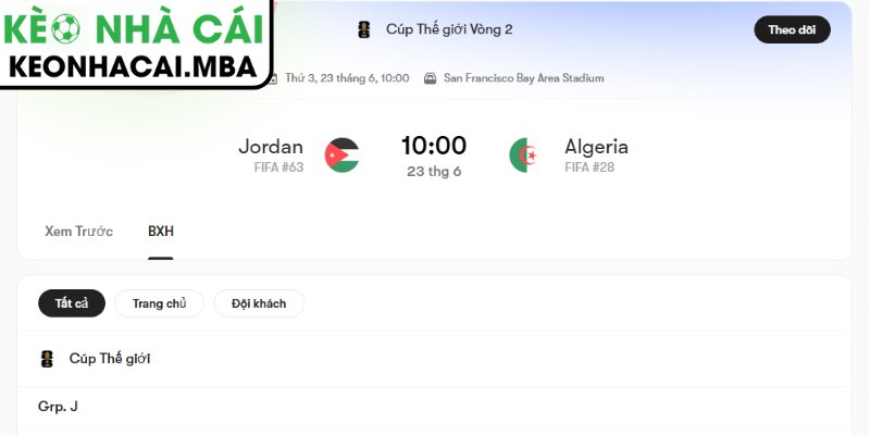 Dự đoán kết quả trận Jordan và Algeria (10:00 23/06, Bảng J - World Cup 2026)