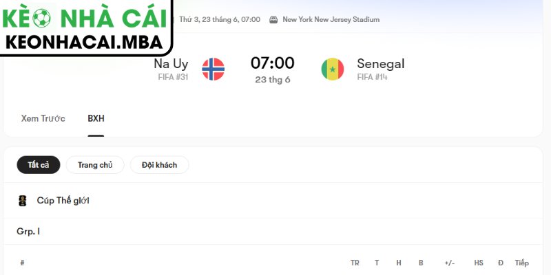 Soi kèo Na Uy vs Senegal (07:00 23/06, Bảng I - World Cup 2026) 4 Dự đoán kết quả trận Na Uy và Senegal (07:00 23/06, Bảng I - World Cup 2026)