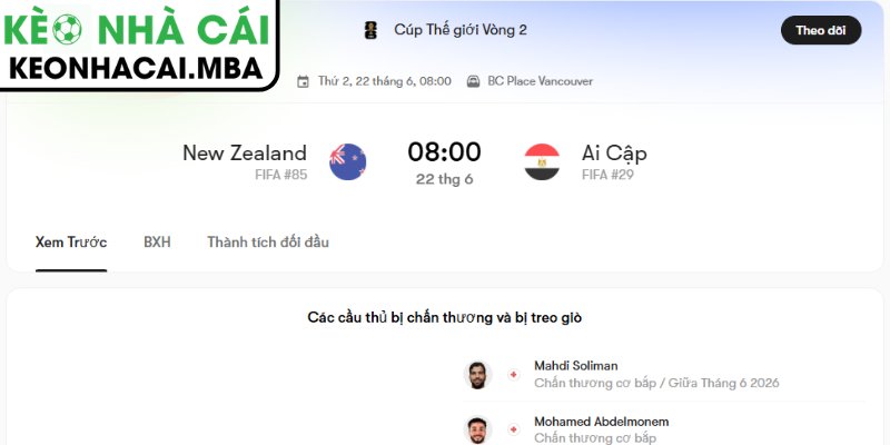 Dự đoán kết quả trận New Zealand và Ai Cập (08:00 22/06, Bảng G - World Cup 2026)