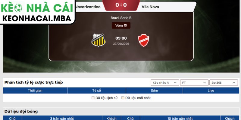 Dự đoán kết quả trận Novorizontino và Vila Nova (05:00 27/06, Brazil Serie B)