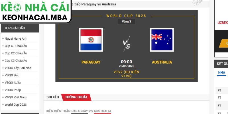 Dự đoán kết quả trận Paraguay và Úc (09:00 26/06, Bảng D - World Cup 2026)
