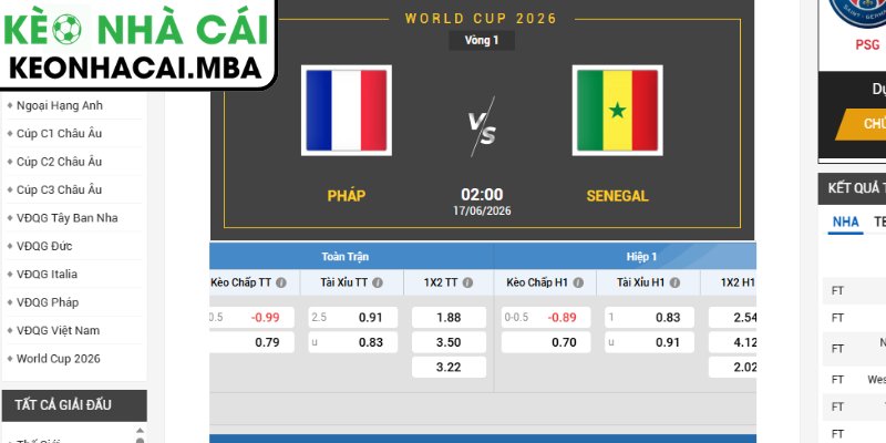 Soi kèo Pháp vs Senegal (02:00 17/06, Bảng I - World Cup 2026) 3 Kèo châu Á trận Pháp vs Senegal (02:00 17/06, Bảng I - World Cup 2026)