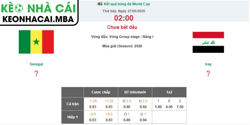 Soi kèo Senegal vs Iraq (02:00 27/06, Bảng I - World Cup 2026) 3 Kèo châu Á trận Senegal vs Iraq (02:00 27/06, Bảng I - World Cup 2026)