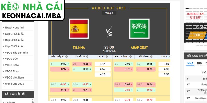 Soi kèo Tây Ban Nha vs Ả Rập (23:00 21/06, Bảng H - World Cup 2026) 3 Kèo châu Á trận Tây Ban Nha vs Ả Rập (23:00 21/06, Bảng H - World Cup 2026)
