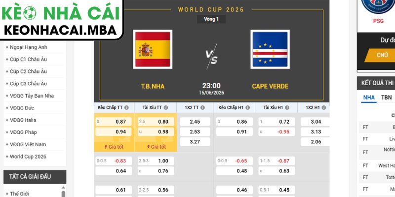 Kèo châu Á trận Tây Ban Nha vs Cape Verde (23:00 15/06, Bảng H - World Cup 2026)