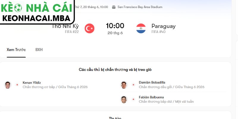 Dự đoán kết quả trận Thổ Nhĩ Kỳ và Paraguay (10:00 20/06, Bảng D - World Cup 2026)