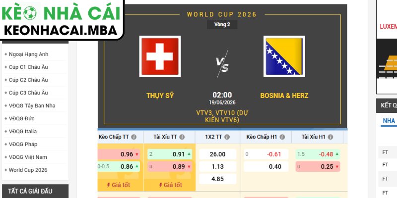 Soi kèo Thụy Sĩ vs Bosnia (02:00 19/06, Bảng B - World Cup 2026) 3 Kèo châu Á trận Thụy Sĩ vs Bosnia (02:00 19/06, Bảng B - World Cup 2026)