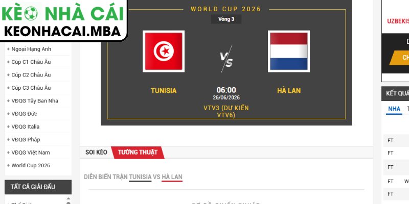 Dự đoán kết quả trận Tunisia và Hà Lan (06:00 26/06, Bảng F - World Cup 2026)