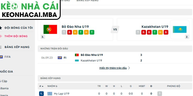 Soi kèo U19 Bồ Đào Nha vs U19 Kazakhstan (17:00 03/06, U19 EURO) 4 Dự đoán kết quả trận U19 Bồ Đào Nha vs U19 Kazakhstan (17:00 03/06, U19 EURO)