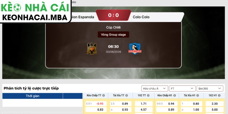 Kèo châu Á trận Union Espanola vs Colo Colo (06:30 30/06, Cúp Chile)
