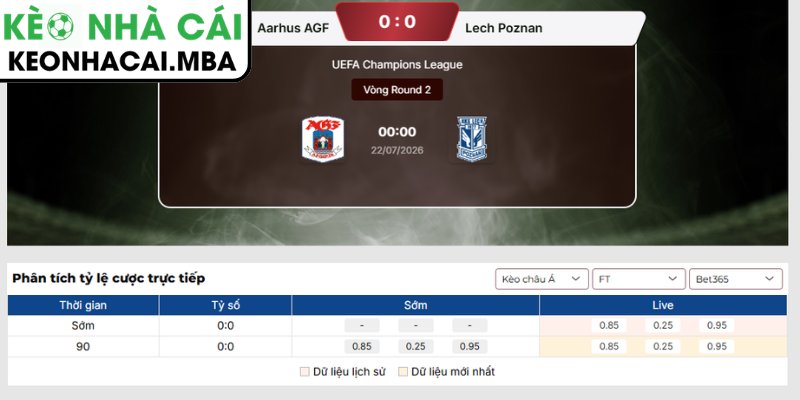 Soi Kèo Aarhus AGF vs Lech Poznan (00:00 22/07, UEFA Champions League) 3 Kèo châu Á trận Aarhus AGF vs Lech Poznan (00:00 22/07, UEFA Champions League)