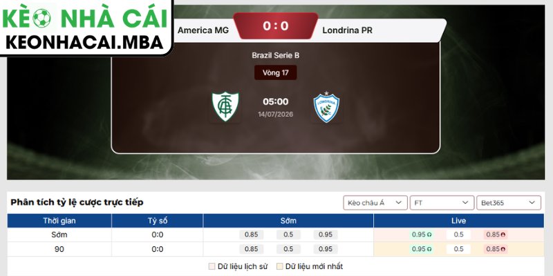 Kèo châu Á trận America MG vs Londrina PR (05:00 14/07, Brazil Serie B)