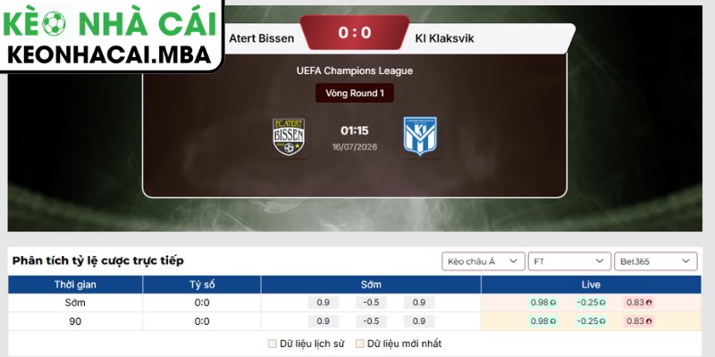 Kèo châu Á trận Atert Bissen vs KI Klaksvik (01:15 16/07, UEFA Champions League)