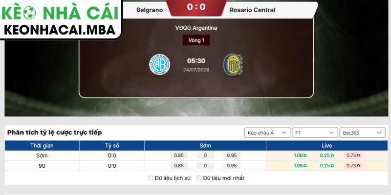 Soi Kèo Belgrano vs Rosario Central (05:30 24/07, VĐQG Argentina) 3 Kèo châu Á trận Belgrano vs Rosario Central (05:30 24/07, VĐQG Argentina)