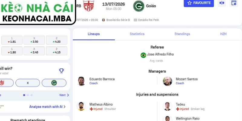Dự đoán kết quả trận CRB AL vs Goias (05:00 13/07, Brazil Serie B)