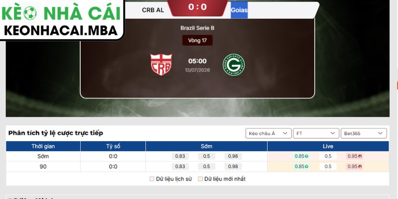 Kèo châu Á trận CRB AL vs Goias (05:00 13/07, Brazil Serie B)