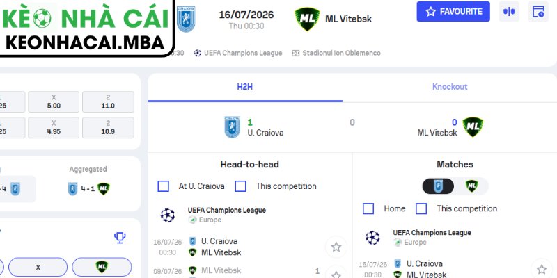 Dự đoán kết quả trận CS Universitatea Craiova vs ML Vitebsk (00:30 16/07, UEFA Champions League)