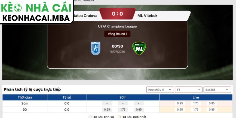 Kèo châu Á trận CS Universitatea Craiova vs ML Vitebsk (00:30 16/07, UEFA Champions League)