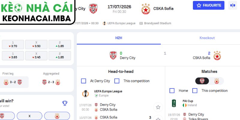 Soi Kèo Derry City vs CSKA Sofia (00:30 17/07, Europa League) 4 Dự đoán kết quả trận Derry City vs CSKA Sofia (00:30 17/07, Europa League)