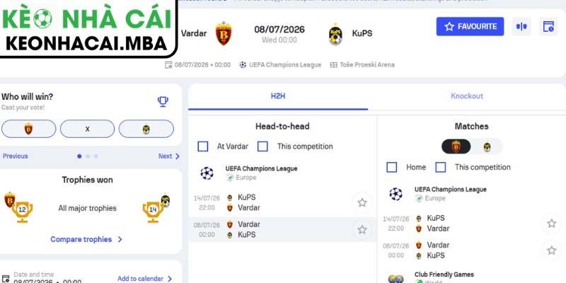 Dự đoán kết quả trận FC Vardar Skopje vs KuPs (00:00 08/07, UEFA Champions League)