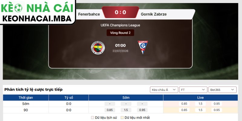 Soi Kèo Fenerbahce vs Gornik Zabrze (01:00 22/07, UEFA Champions League) 3 Kèo châu Á trận Fenerbahce vs Gornik Zabrze (01:00 22/07, UEFA Champions League)