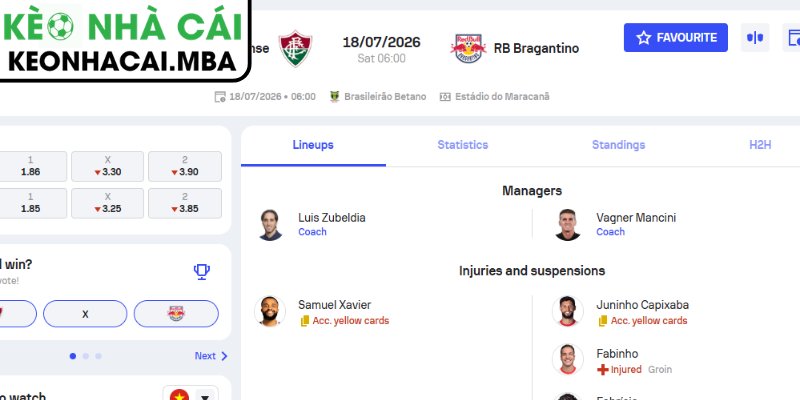 Soi Kèo Fluminense RJ vs Bragantino (06:00 18/07, VĐQG Brazil) 4 Dự đoán kết quả trận Fluminense RJ vs Bragantino (06:00 18/07, VĐQG Brazil)