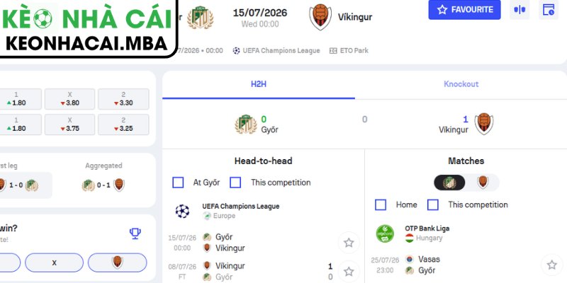Soi Kèo Gyori ETO vs Vikingur Reykjavik (00:00 15/07, UEFA Champions League) 4 Dự đoán kết quả trận Gyori ETO vs Vikingur Reykjavik (00:00 15/07, UEFA Champions League)