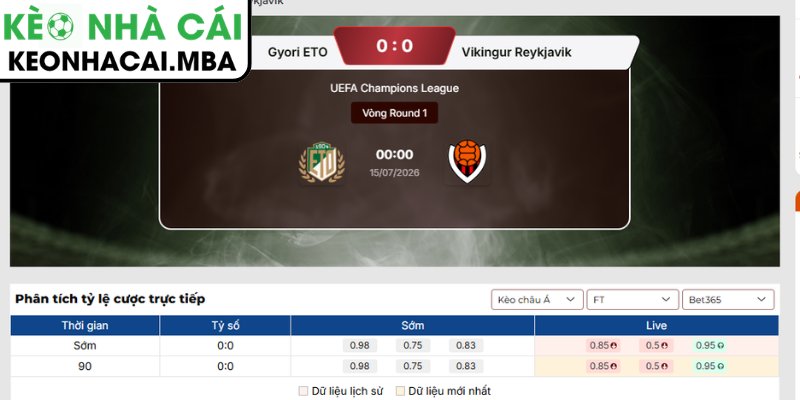 Soi Kèo Gyori ETO vs Vikingur Reykjavik (00:00 15/07, UEFA Champions League) 3 Kèo châu Á trận Gyori ETO vs Vikingur Reykjavik (00:00 15/07, UEFA Champions League)