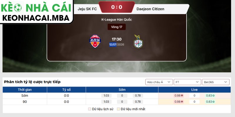 Soi Kèo Jeju SK FC vs Daejeon Citizen (17:30 12/07, K League Hàn Quốc) 3 Kèo châu Á trận Jeju SK FC vs Daejeon Citizen (17:30 12/07, K League Hàn Quốc)