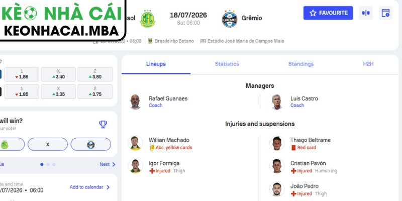 Dự đoán kết quả trận Mirassol vs Gremio (RS) (06:00 18/07, VĐQG Brazil)