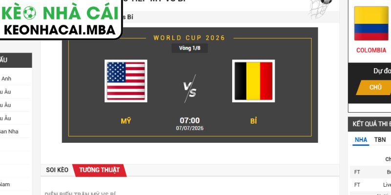 Soi Kèo Mỹ vs Bỉ (07:00 07/07, Vòng 1/8 - World Cup) 4 Dự đoán kết quả trận Mỹ vs Bỉ (07:00 07/07, Vòng 1/8 - World Cup)