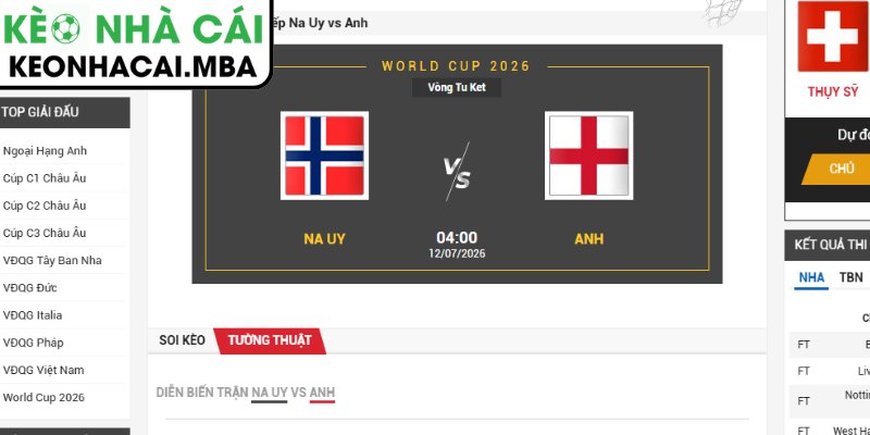 Soi Kèo Na Uy vs Anh (04:00 12/07, Vòng Tứ Kết - World Cup) 4 Dự đoán kết quả trận Na Uy và Anh (02:00 07/07, Vòng Tứ Kết - World Cup)