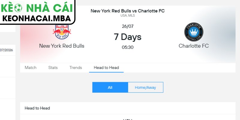 Soi Kèo New York Red Bulls vs Charlotte FC (05:30 26/07, MLS Mỹ) 4 Dự đoán kết quả trận New York Red Bulls vs Charlotte FC (05:30 26/07, MLS Mỹ)
